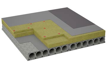 considerations of East Tisted flat roofing insulation